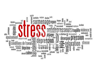 stress-entreprise-prevention-risques-psycho-sociaux